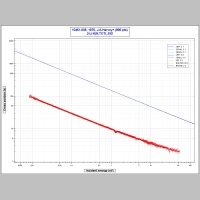 10451.005, 1975, J.A.Harvey+ (996 pts).png